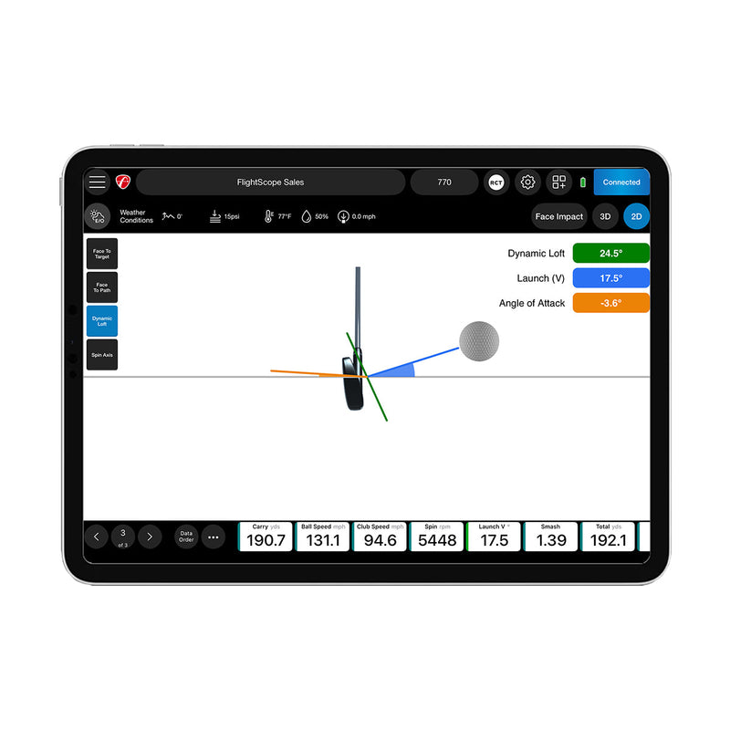Tablet displaying a software interface with graphs and data on a white background