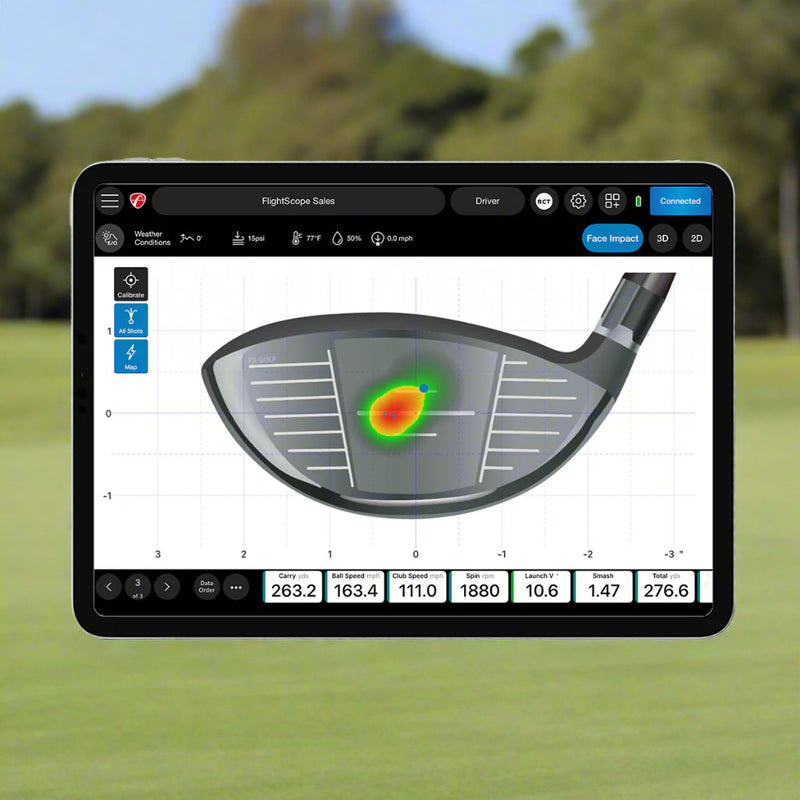 Golf club head with FlightScope Face Impact Location software display on a green background