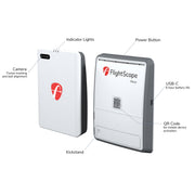 FlightScope Mevo device with labeled features on a white background