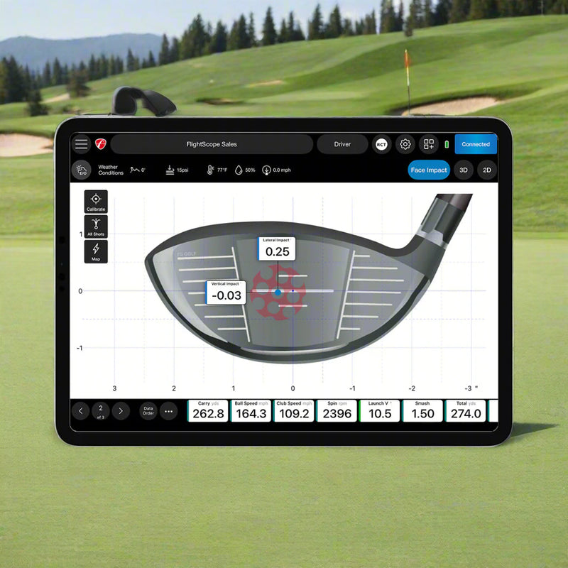 Golf club head with digital display on a green golf course background on the FlightScope Face Impact Location