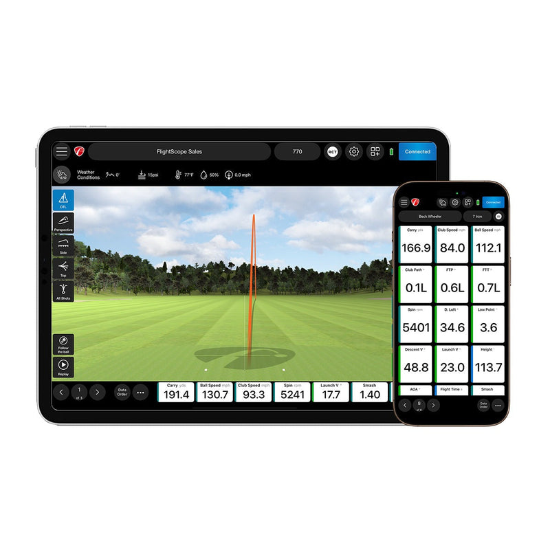 Pro Package and Face Impact Location screen displaying a golf course and smartphone showing additional metrics.