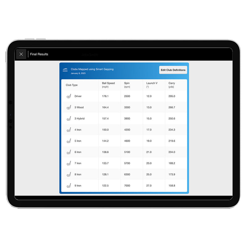 Tablet displaying the FlightScope i4 Rangefinder mapping software