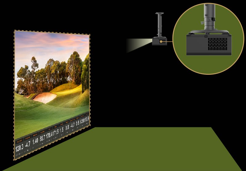 BenQ AH30ST low offset design minimizing shadow interference compared to a standard projector