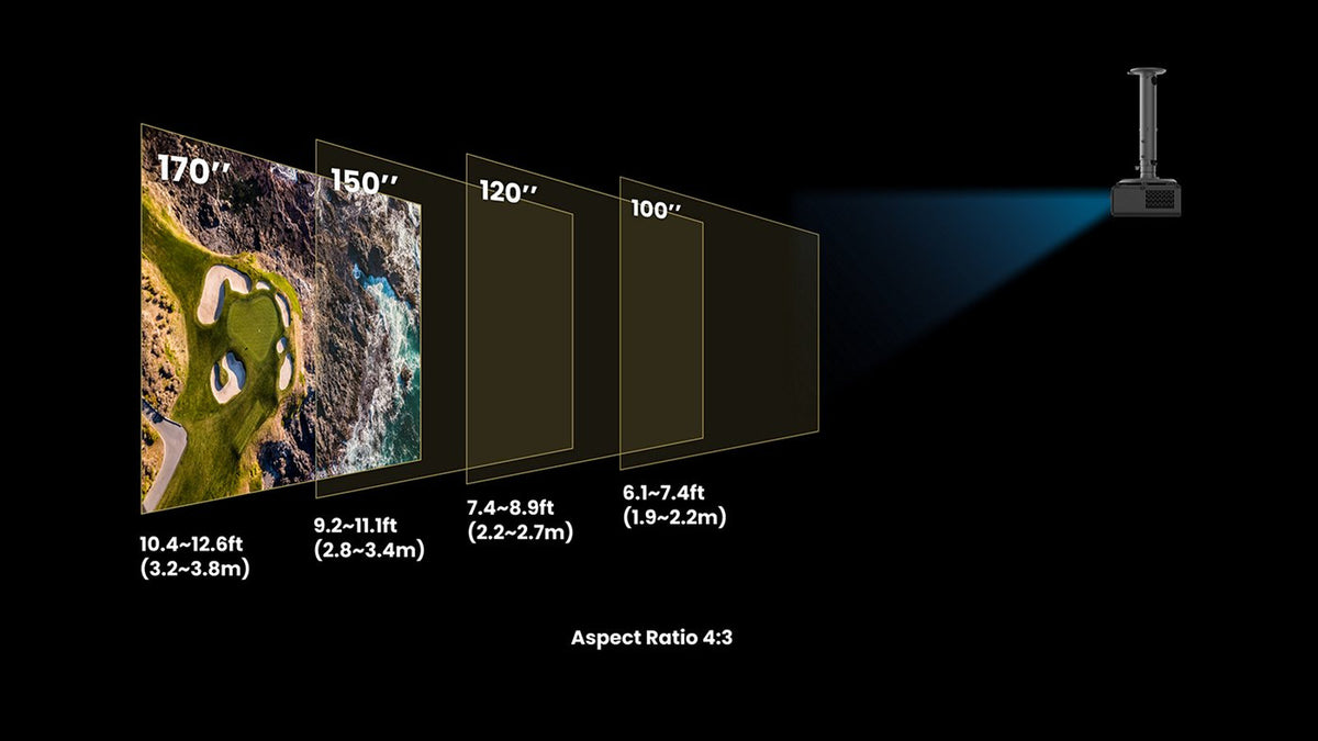BenQ AH30ST supports screens up to 170 inches