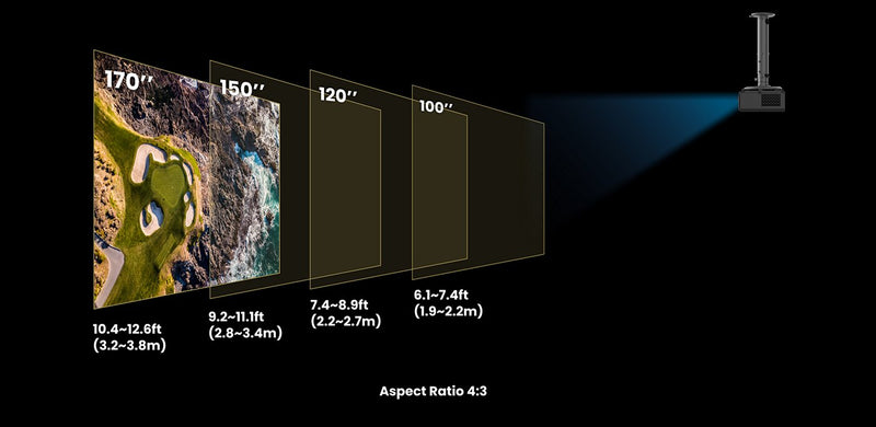 BenQ AH30ST supports screens up to 170 inches
