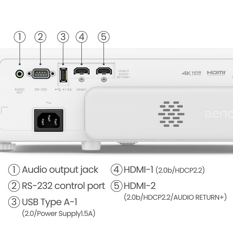 BenQ TK710STi 3200 Lumen 4K Short Throw Laser Golf Simulator Projector