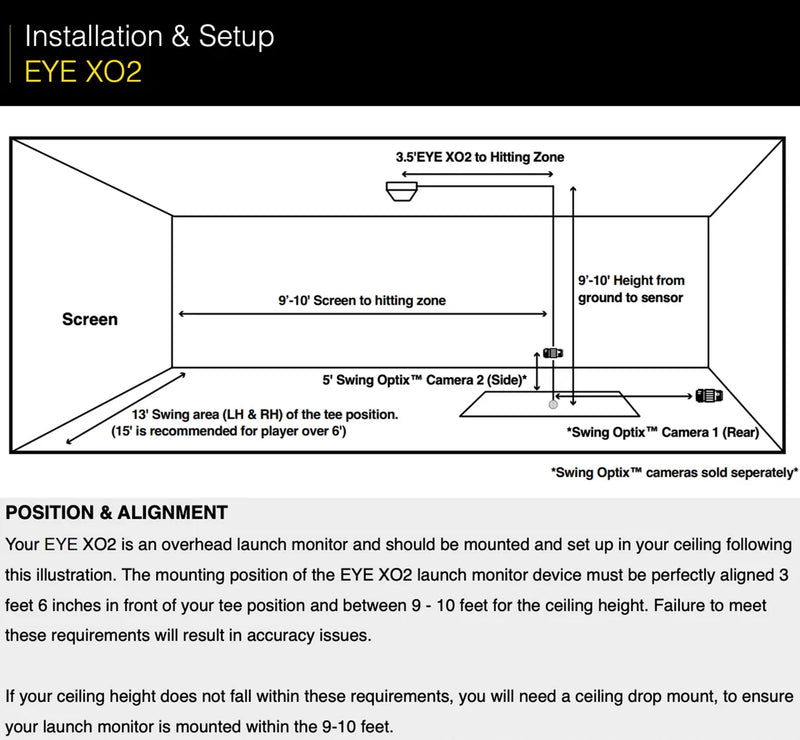 Uneekor Eye XO2 installation diagram showing mounting height, distance to hitting zone, and camera placement